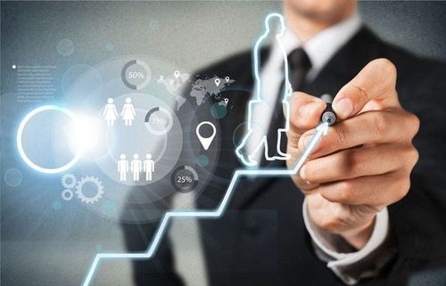 重磅出台 重点群体创业就业可享多项税收优惠，善世集团解读人力资源服务新机遇