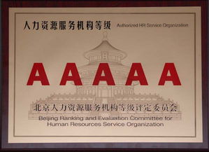 中智公司荣获首批人力资源服务地方标准最高5A认证