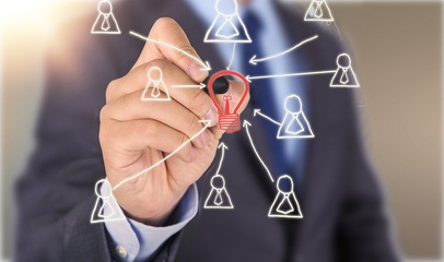 人力资源服务许可证办理行业范围解析